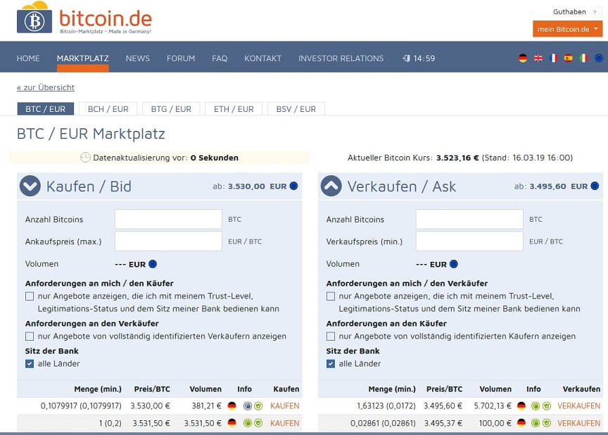 Marktplatz auf Bitcoin.de