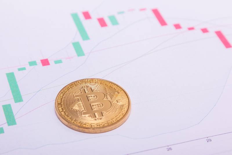 Bitcoin auf Papier mit Prognosen