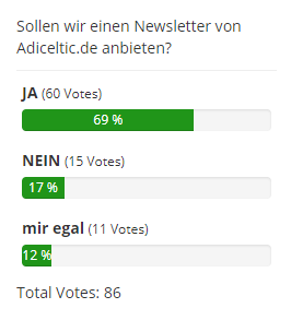 Umfrage auf Adiceltic.de