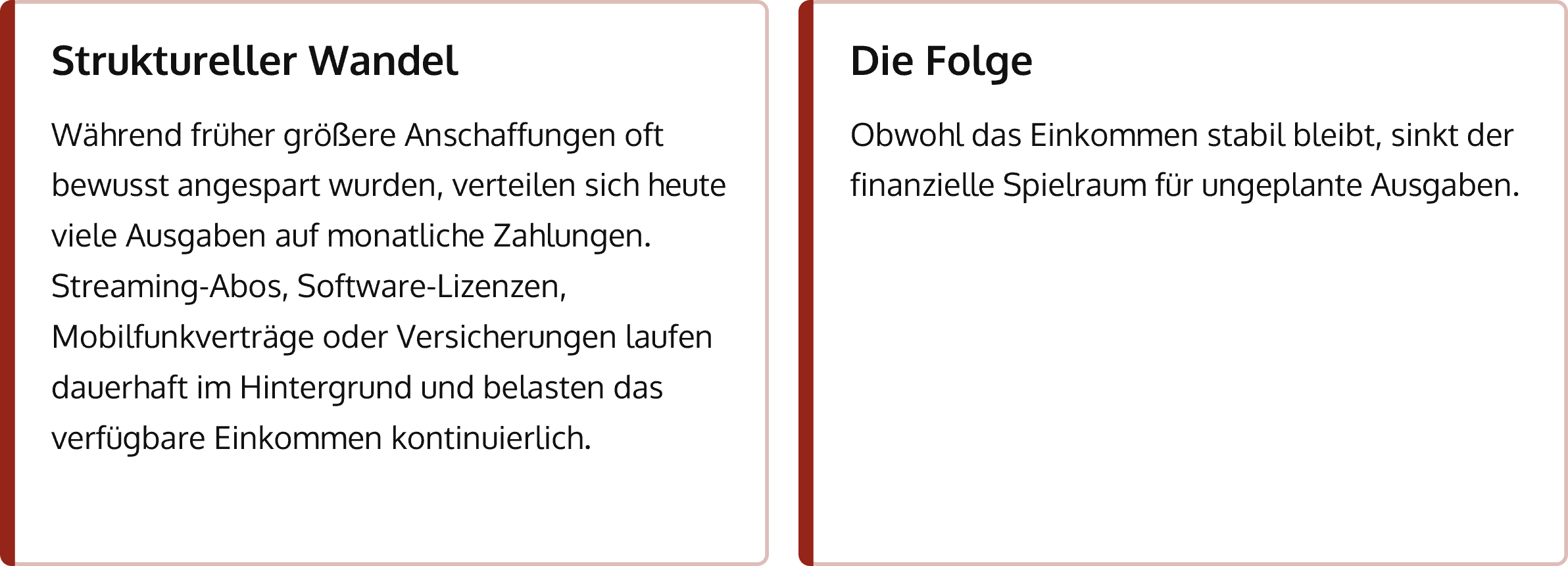 Struktureller Wandel