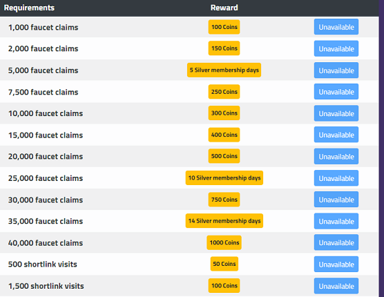 Achievements auf Earnbitmoon