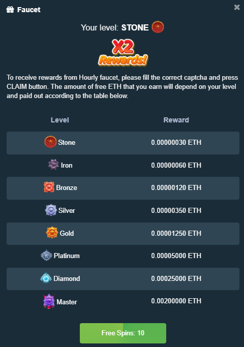 Faucet-Funktion auf Etherking Faucet-Funktion auf Etherking