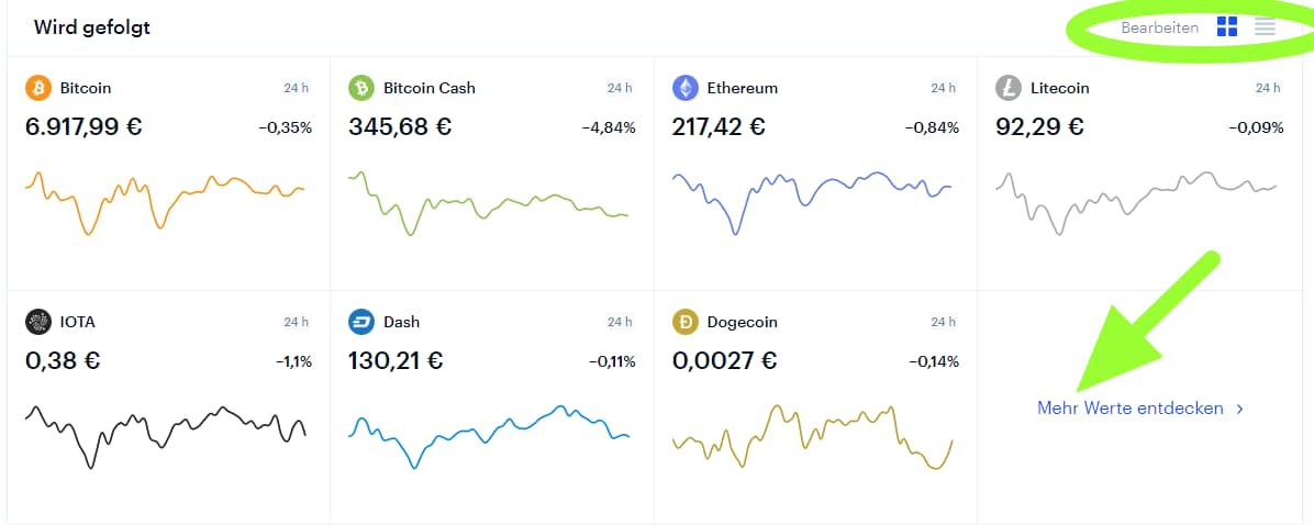 Watchlist Coinbase